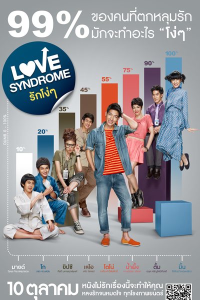 Love Syndrome