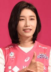 Kim Yeon Kyeong